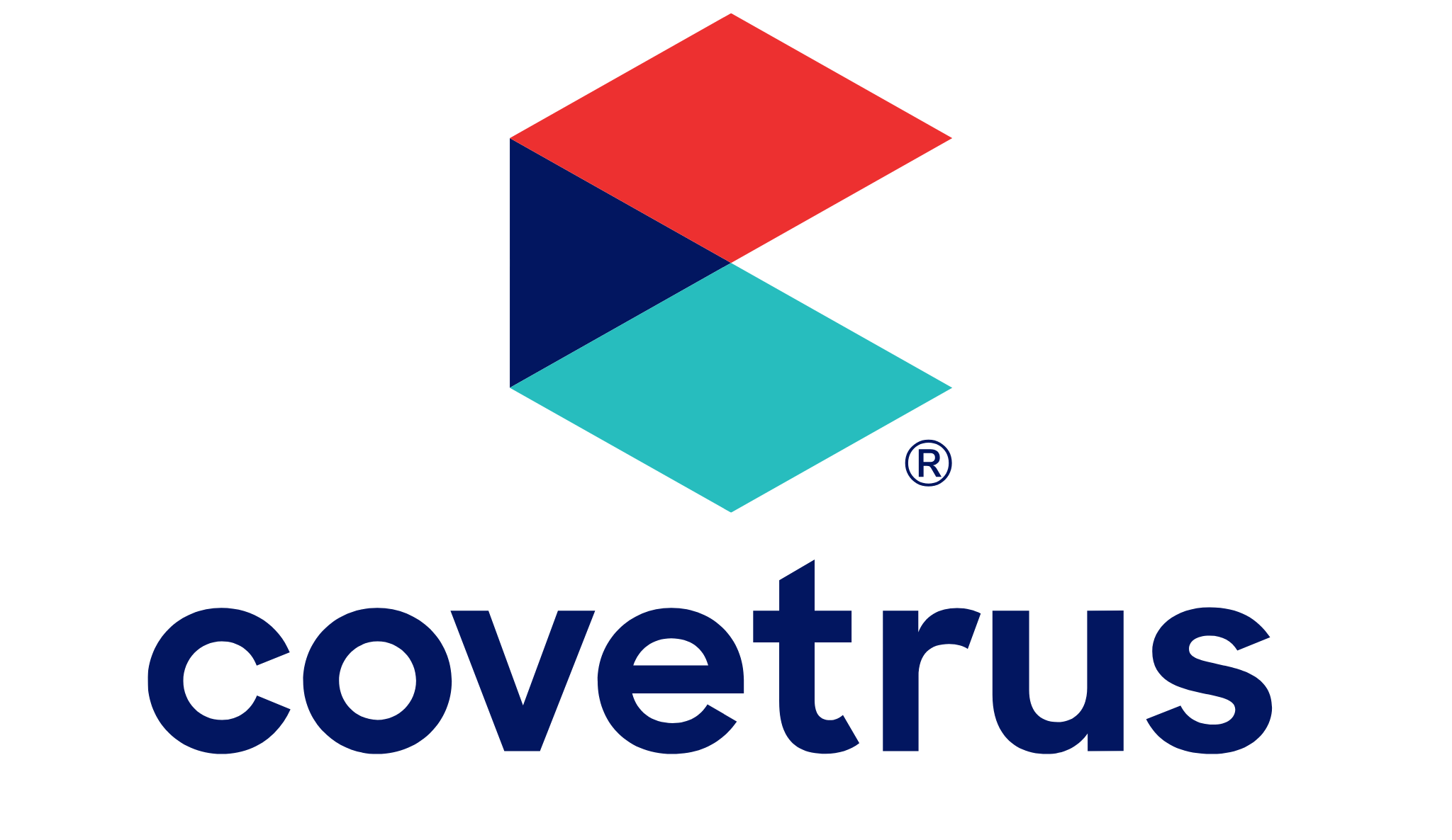 covetrus