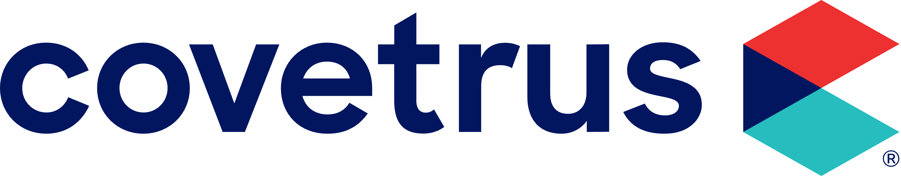 Covetrus